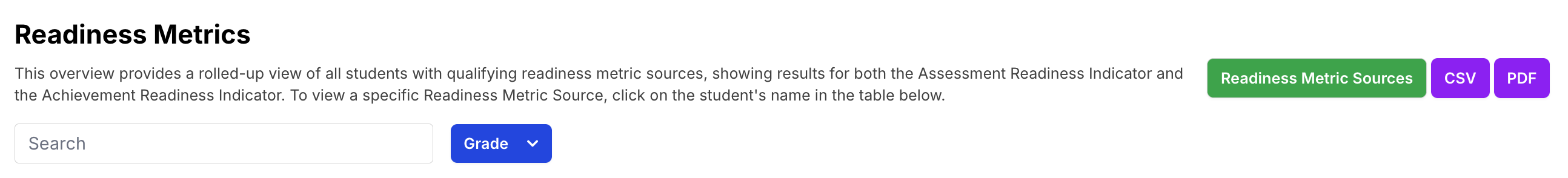 Readiness Metric Source Button