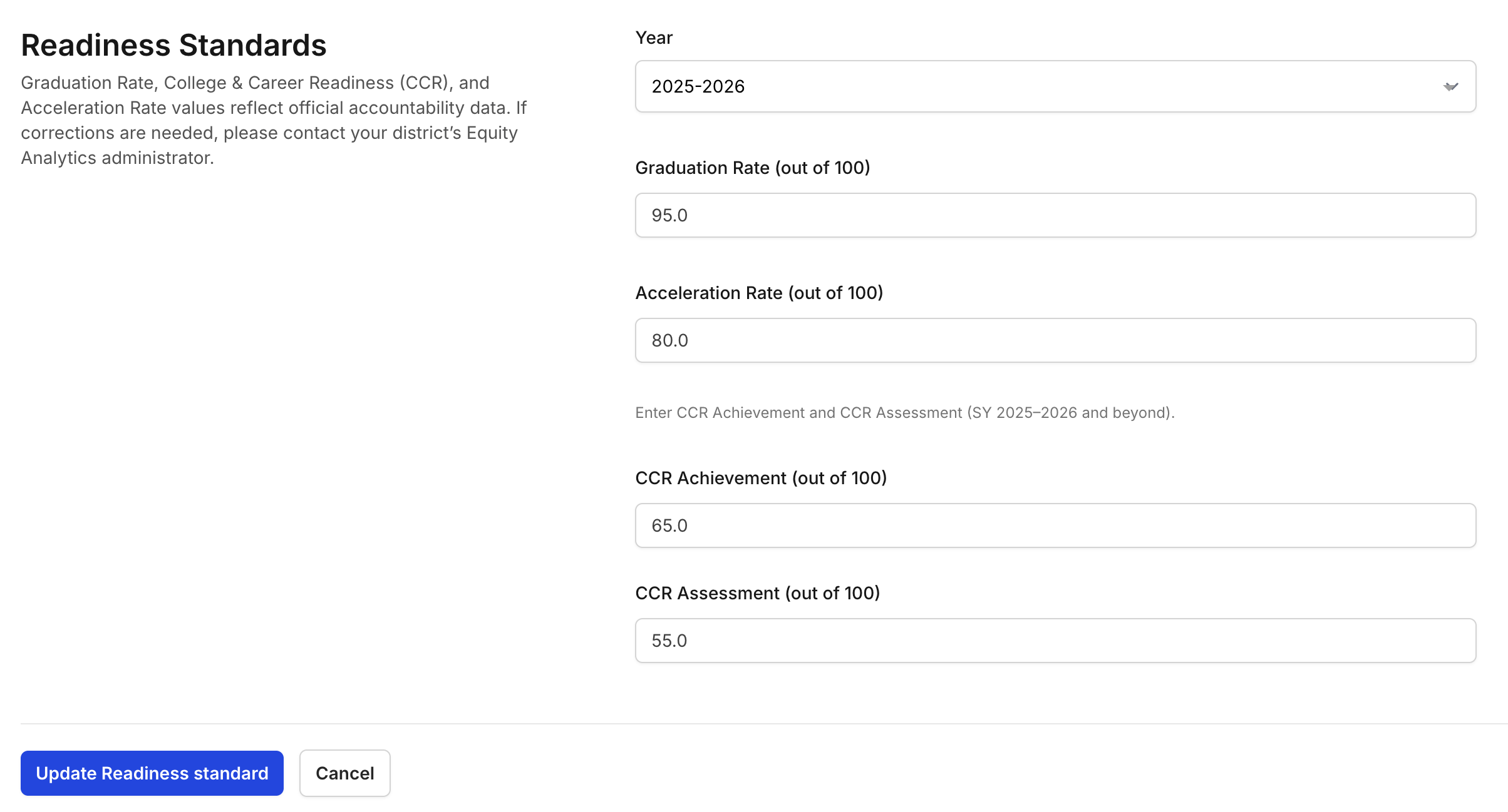 Readiness Standards Edit