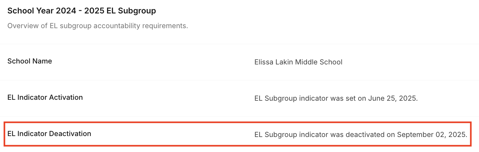 EL School Subgroup Deactivate