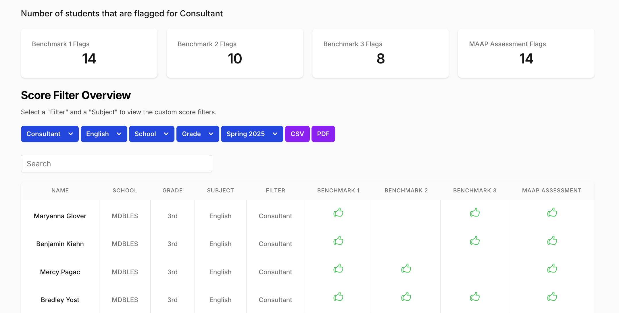 View Score Filters